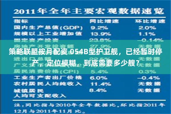策略联盟按月配资 054B型护卫舰，已经暂时停产，定位模糊，到底需要多少艘？
