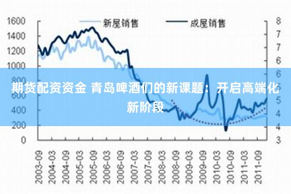 期货配资资金 青岛啤酒们的新课题：开启高端化新阶段