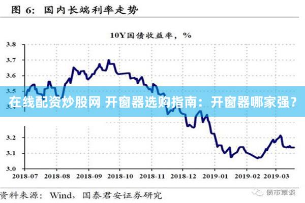 在线配资炒股网 开窗器选购指南：开窗器哪家强？
