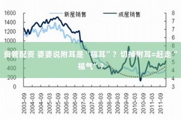 资管配资 婆婆说附耳是“福耳”？切掉附耳=赶走“福气”？