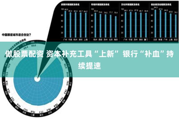 做股票配资 资本补充工具“上新” 银行“补血”持续提速