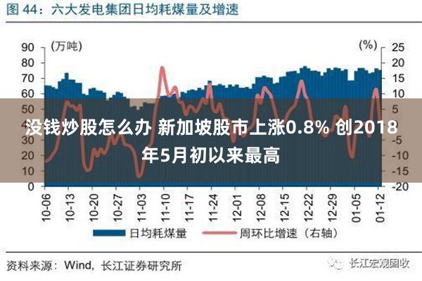 没钱炒股怎么办 新加坡股市上涨0.8% 创2018年5月初以来最高