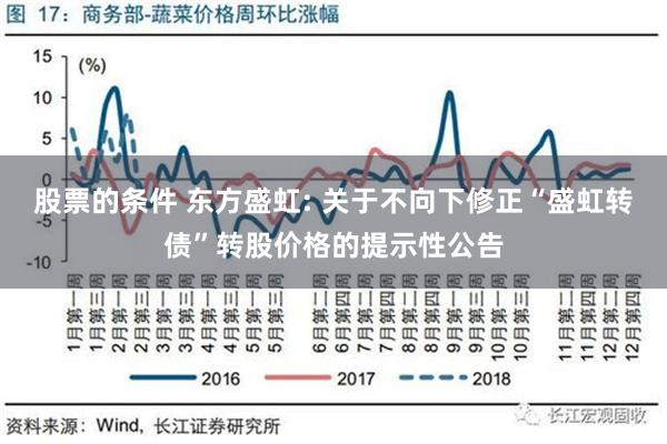 股票的条件 东方盛虹: 关于不向下修正“盛虹转债”转股价格的提示性公告