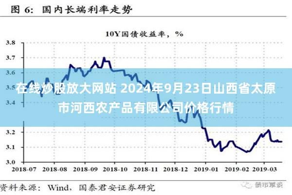 在线炒股放大网站 2024年9月23日山西省太原市河西农产品有限公司价格行情