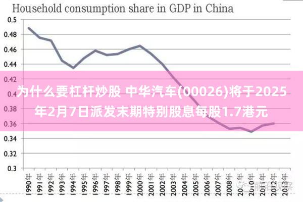 为什么要杠杆炒股 中华汽车(00026)将于2025年2月7日派发末期特别股息每股1.7港元