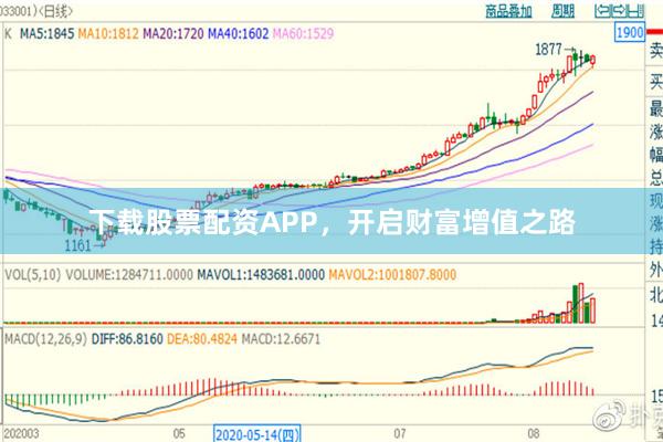 下载股票配资APP，开启财富增值之路