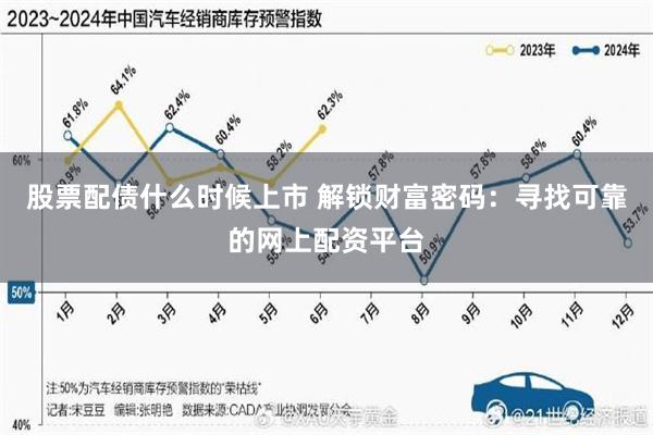 股票配债什么时候上市 解锁财富密码：寻找可靠的网上配资平台