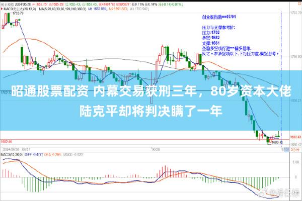 昭通股票配资 内幕交易获刑三年，80岁资本大佬陆克平却将判决瞒了一年