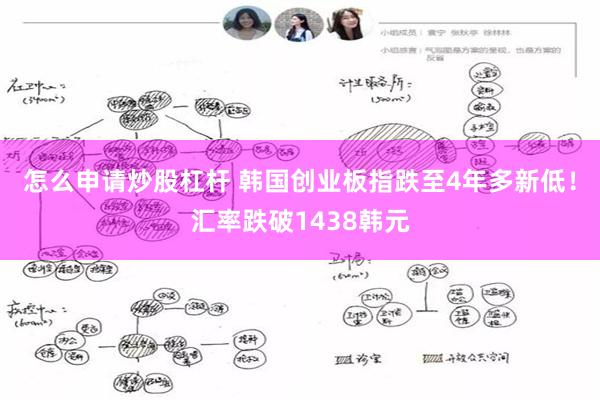 怎么申请炒股杠杆 韩国创业板指跌至4年多新低！汇率跌破1438韩元