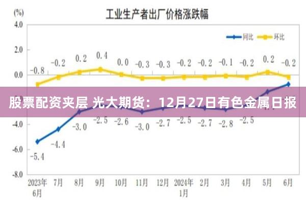 股票配资夹层 光大期货：12月27日有色金属日报