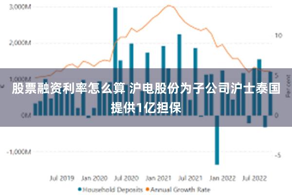 股票融资利率怎么算 沪电股份为子公司沪士泰国提供1亿担保