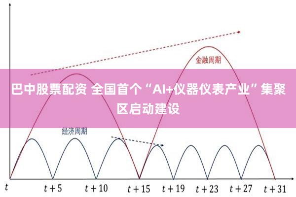 巴中股票配资 全国首个“AI+仪器仪表产业”集聚区启动建设