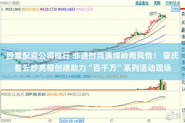股票配资公司排行 非遗时尚演绎岭南风情！ 肇庆香云纱亮相创建助力“百千万”系列活动现场