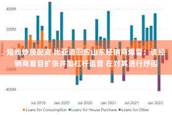 短线炒股配资 比亚迪回应山东经销商爆雷：该经销商盲目扩张并加杠杆运营 在对其进行纾困
