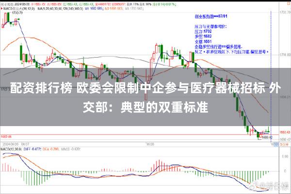 配资排行榜 欧委会限制中企参与医疗器械招标 外交部：典型的双重标准