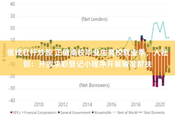 借钱杠杆炒股 正值高校毕业生离校就业季，人社部：开放求职登记小程序开展精准帮扶